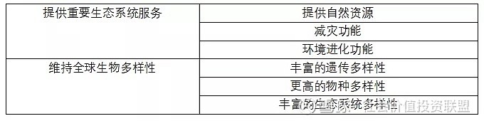 【ESG动态】广电运通（002152.SZ）获华证指数ESG最新评级BB，行业排名第7