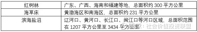 【ESG动态】美信科技（301577.SZ）获华证指数ESG最新评级BB，行业排名第219