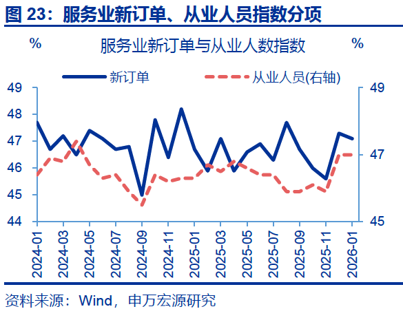 PMI显示德国制造业自2022年以来首次恢复增长