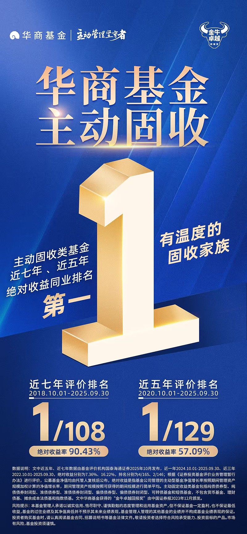 7月新基金募资再超千亿 权益类基金发行将回暖