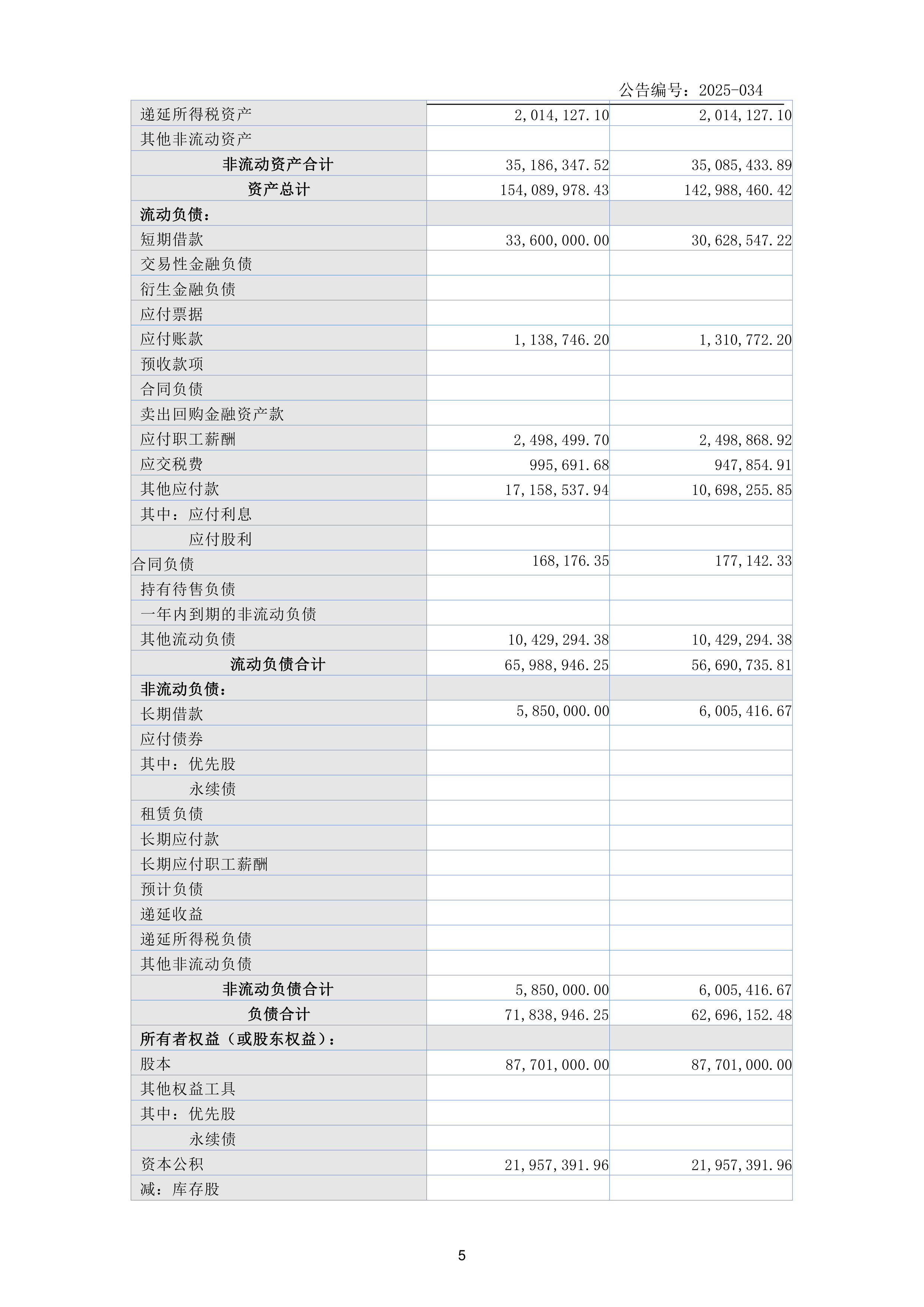 福立旺（688678）2025年年报简析：营收净利润同比双双增长，应收账款上升