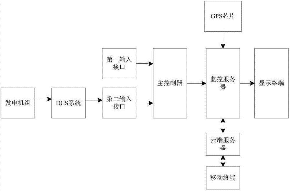 同星科技获得实用新型专利授权：“一种制冰机用制冷系统”