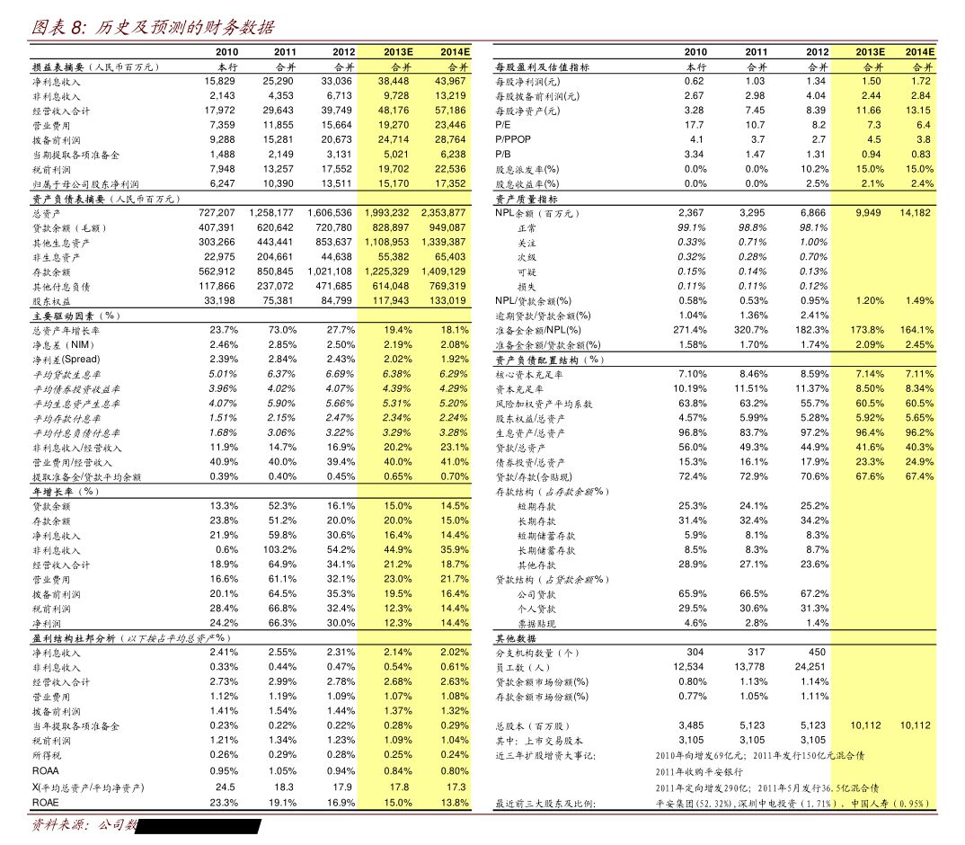 盛屯矿业披露总额1.72亿元的对外担保，被担保方为浙江伟明盛青能源新材料有限公司