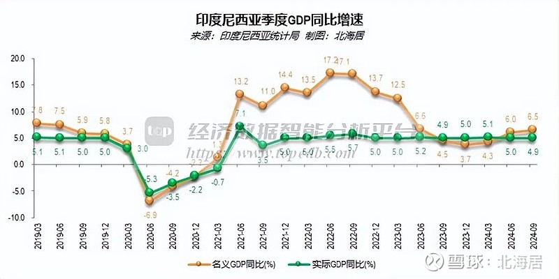 爱沙尼亚2025年GDP同比增长0.6%