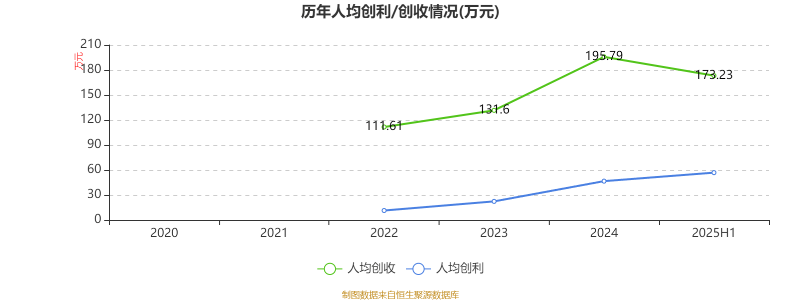 爱沙尼亚2026年1月份零售额同比增长8%