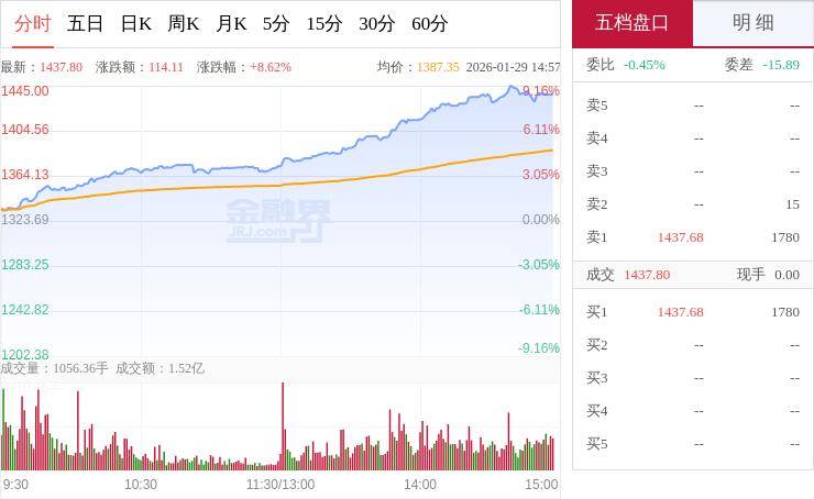 超配游戏板块！公募发掘游戏股增量机会