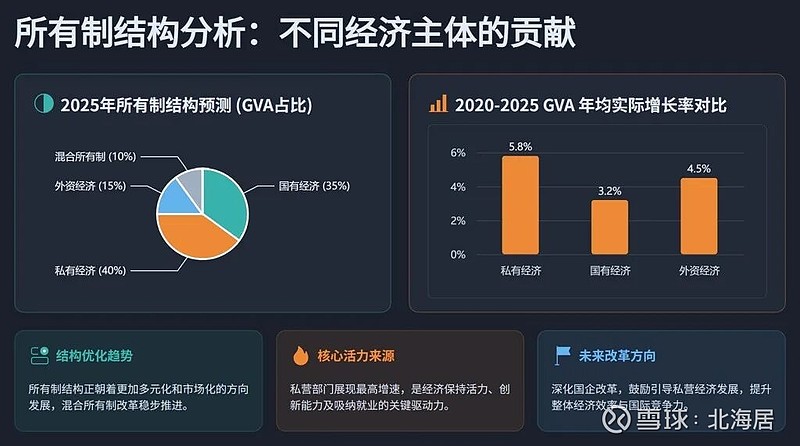 2025年瑞典GDP增长1.5%