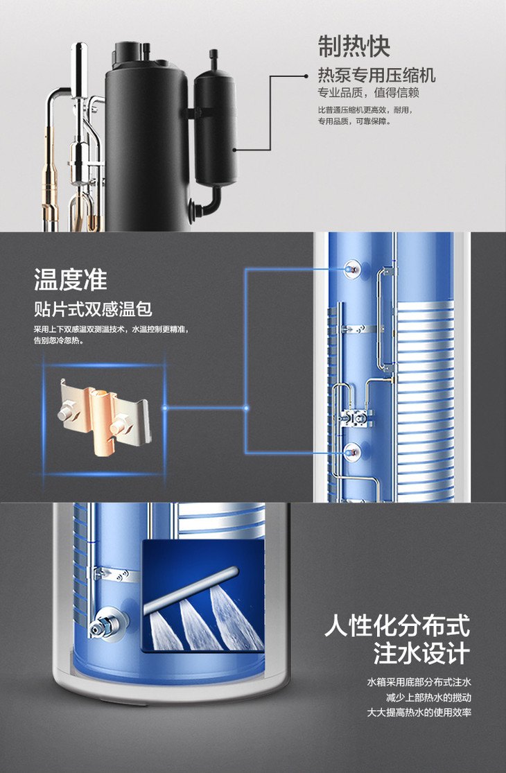 格力电器获得发明专利授权：“热水器及其水温控制方法、装置、计算机设备和存储介质”