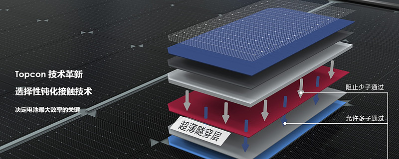 广信材料：2026年光伏BC电池绝缘胶出货同比超一倍增长