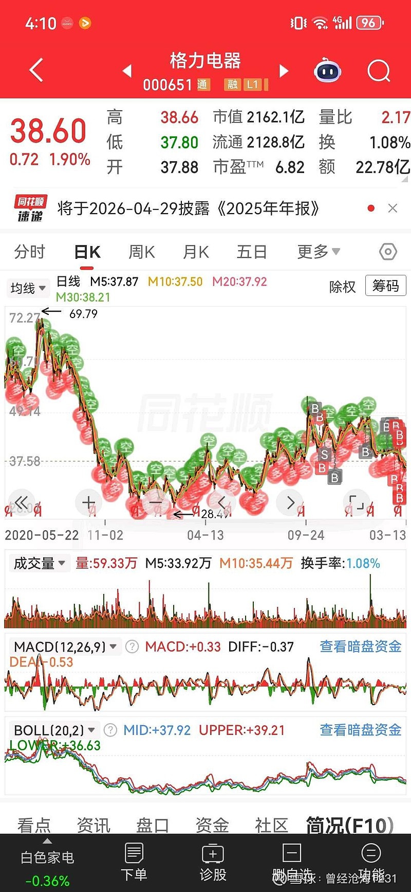 冰火两重天！部分城商行2025投资收益逆势大增34%，部分股份行下滑