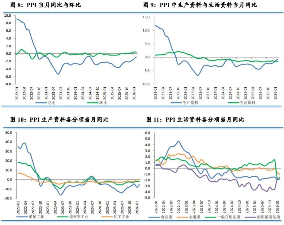 债市日报：3月27日