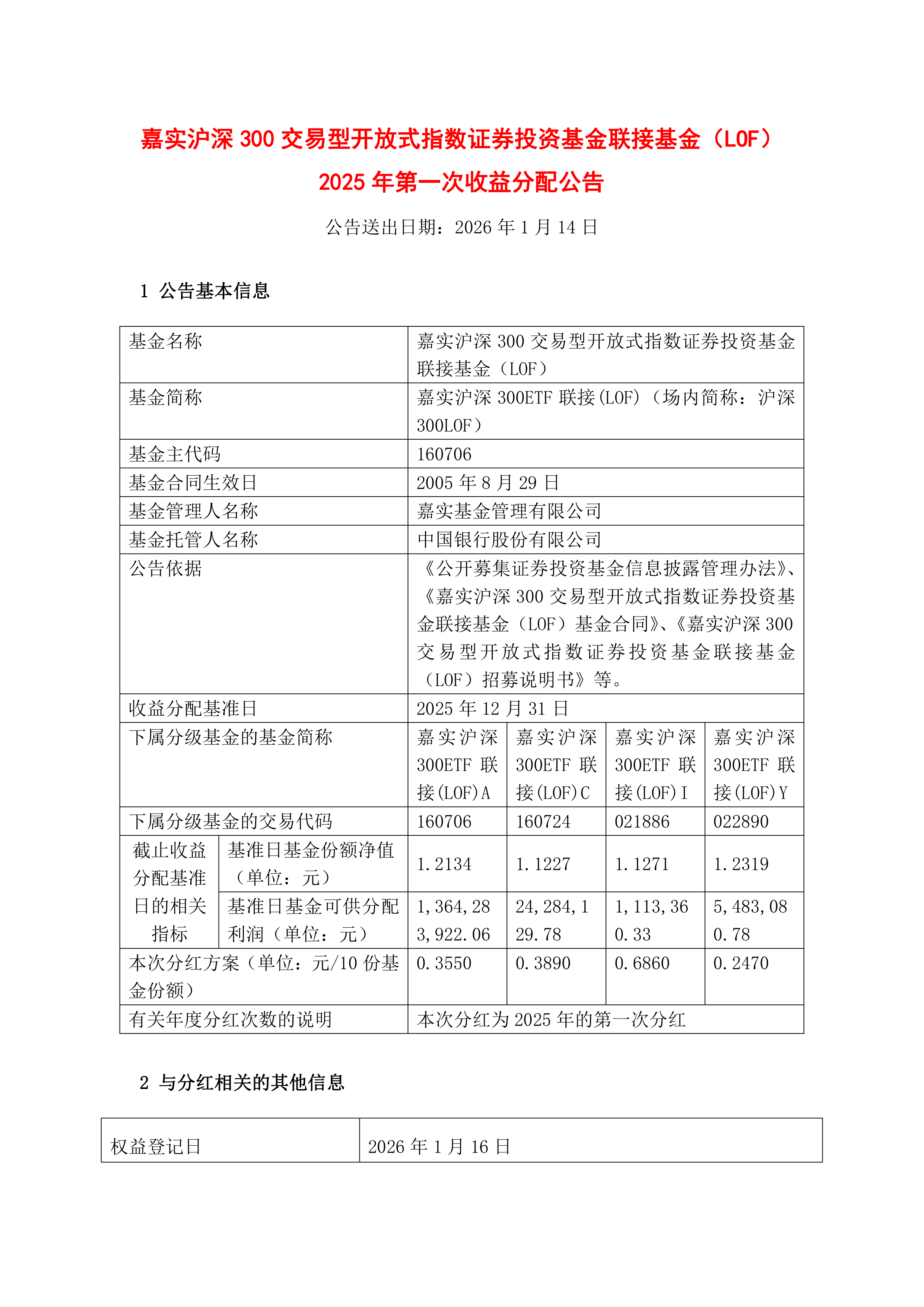 普源精电（688337）2025年年报简析：增收不增利，公司应收账款体量较大