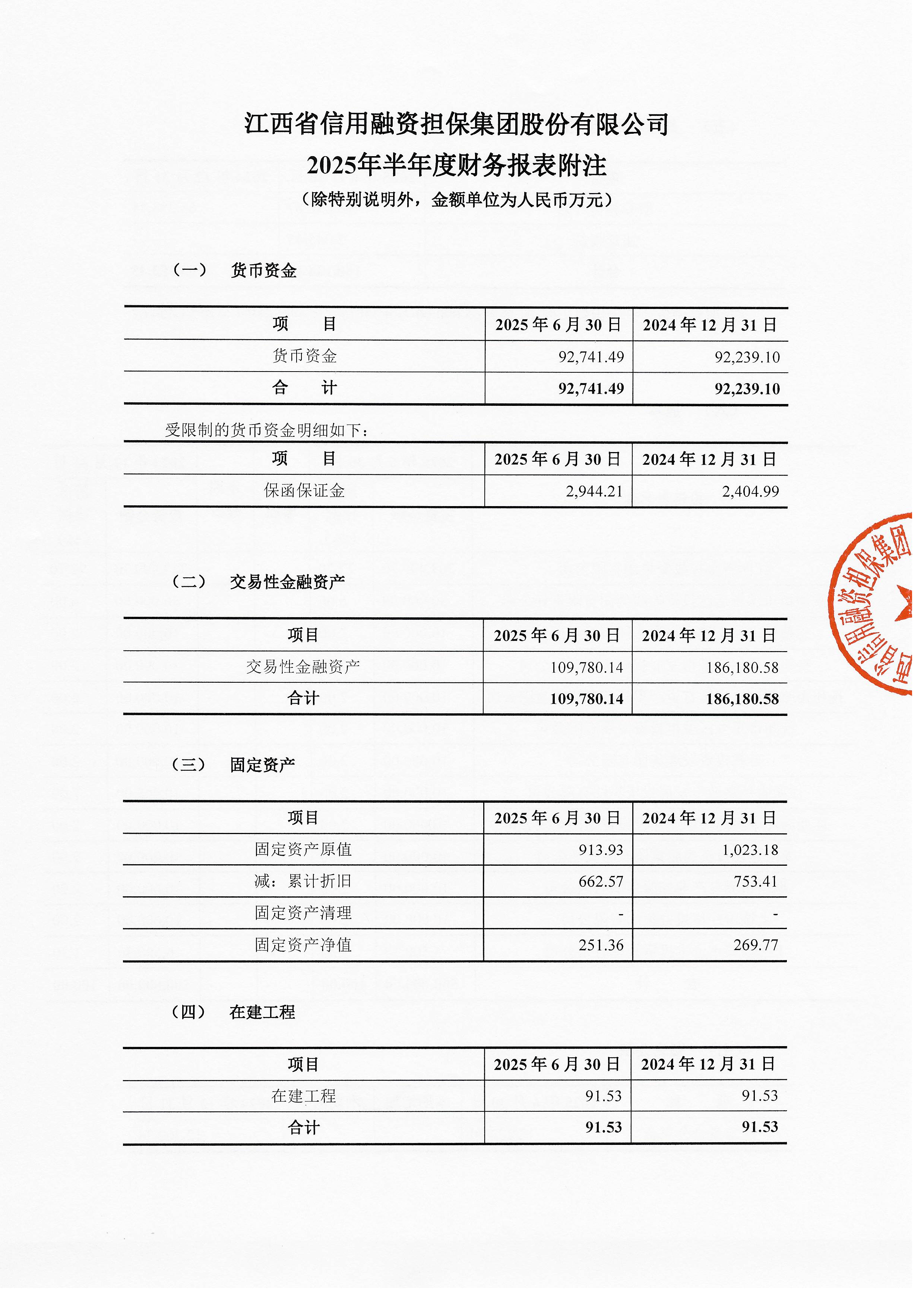 中国移动（600941）2025年年报简析：增收不增利，公司应收账款体量较大