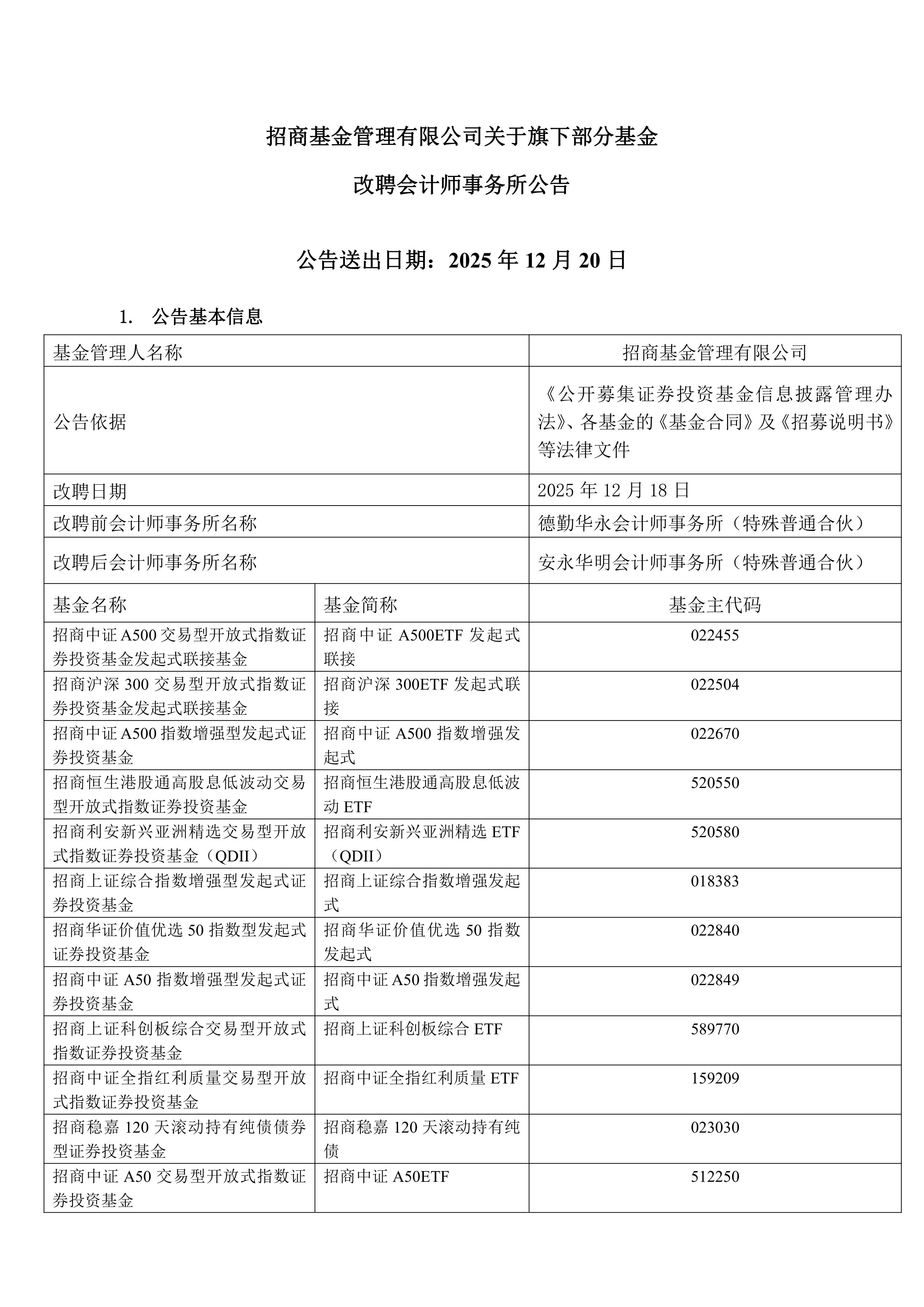 公募密集布局权益市场 新发基金聚焦科创和港股