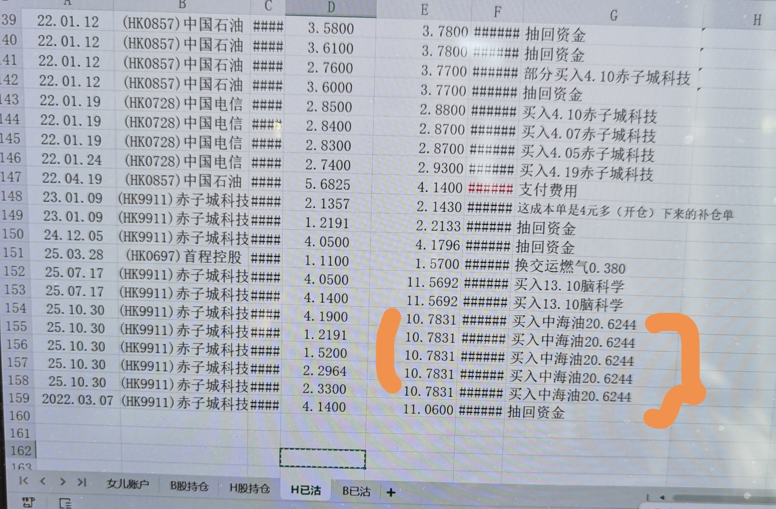 挖掘港股科技优质个股 易方达港股通科技（A/C：025648/025649）今日首发