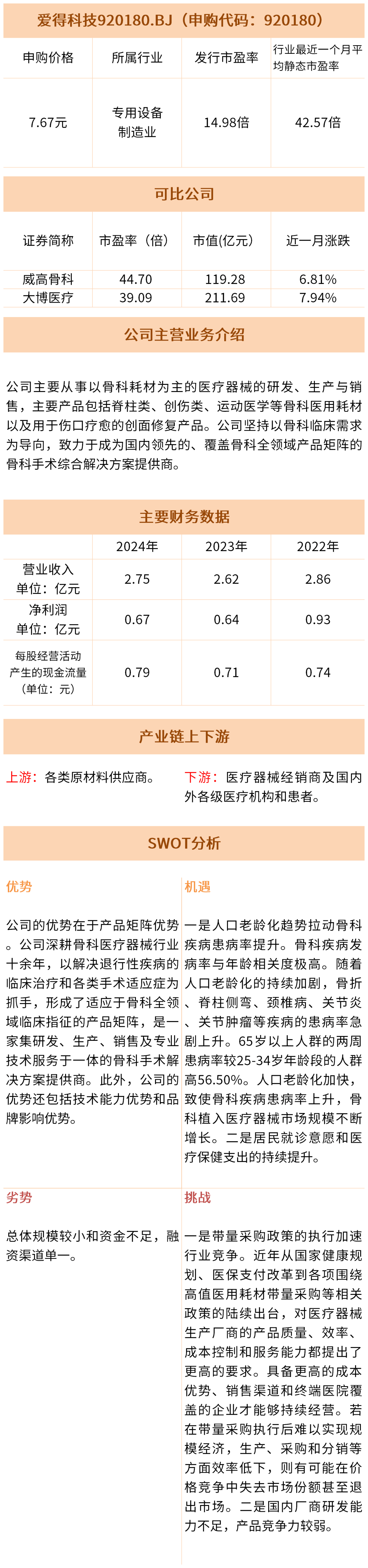 挖掘港股科技优质个股 易方达港股通科技（A/C：025648/025649）今日首发