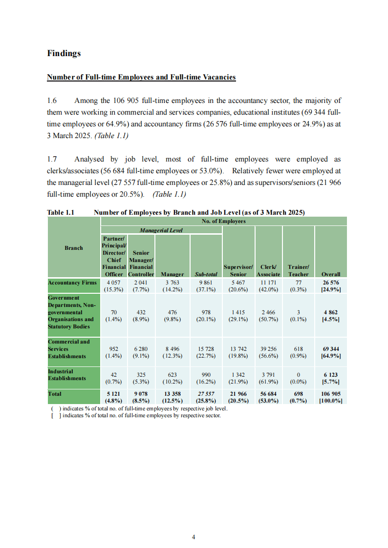 香港金管局报告：全球投资者对分散投资的需求日益增长 将支持香港离岸人民币债市长远发展