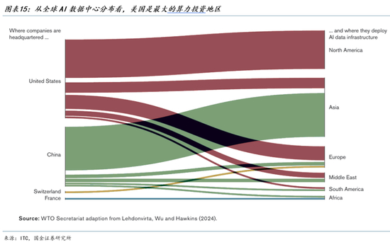 首批基金三季报出炉 AI主题景气延续债基稳中求变