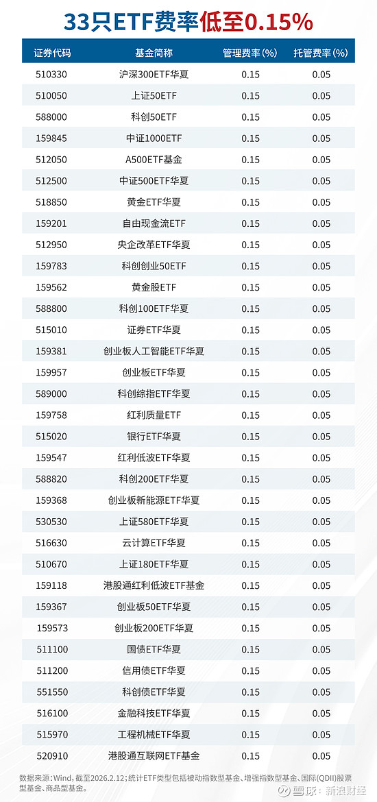 兴业基金：节前市场盘整或为长牛续力，关注兴业上证180ETF（530680）投资机会