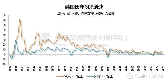 国际货币基金组织预测科特迪瓦到2029年名义GDP总量将达1429亿美元