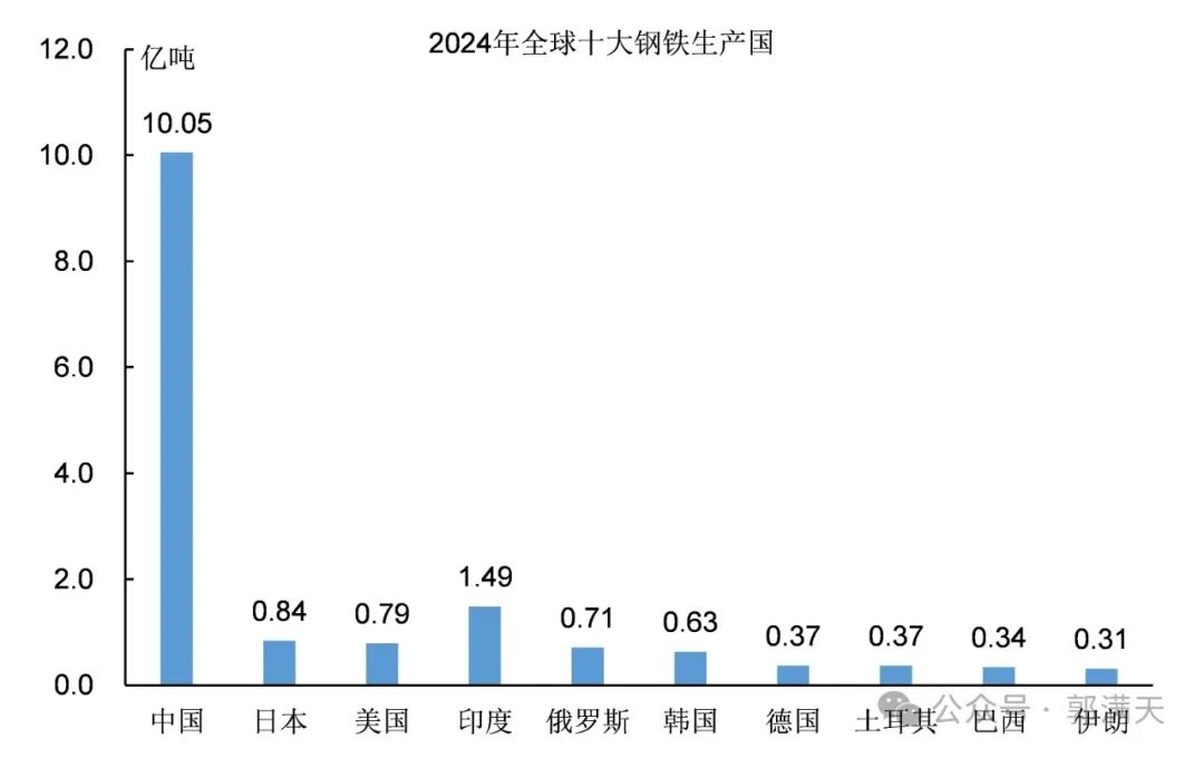 券商分食一季度4.5万亿信用债承销市场“蛋糕”,中信、国泰海通、中信建投稳居前三