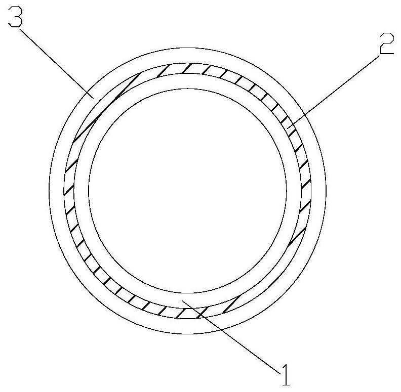 中国石化获得发明专利授权:“含聚丙烯的组合物、聚丙烯材料及其制备方法、聚丙烯薄膜”