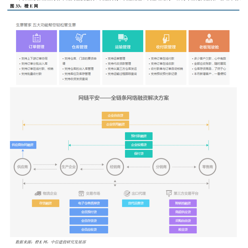 永冠新材：关于实施“永22转债”赎回暨摘牌的第十次提示性公告