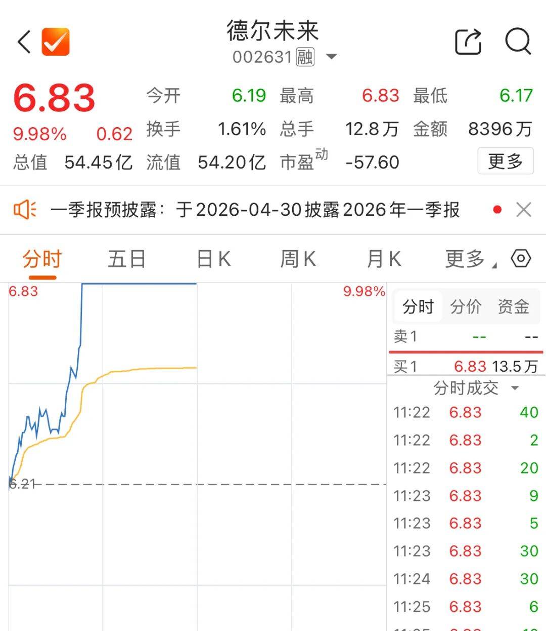 新安股份获得外观设计专利授权：“标签（草铵?草甘膦）”