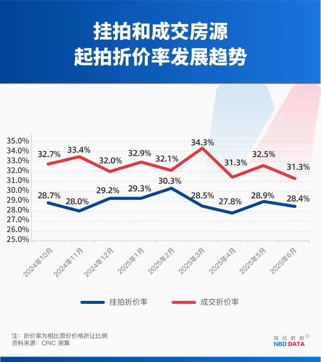 【机构观债】2026年3月债市成交显著回暖 信用利差呈现震荡