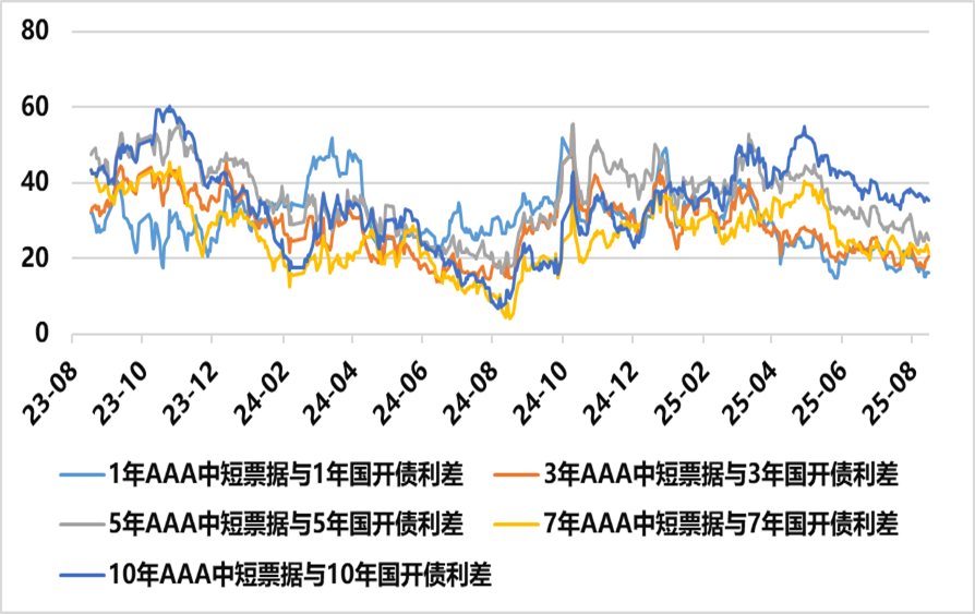 投研视点 | 2025年A股量化投资复盘与展望