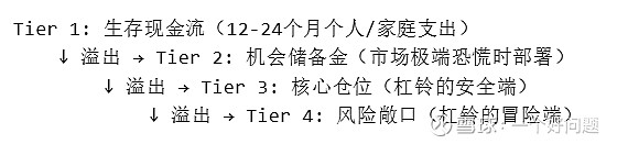 海湾企业在不确定环境中保持韧性