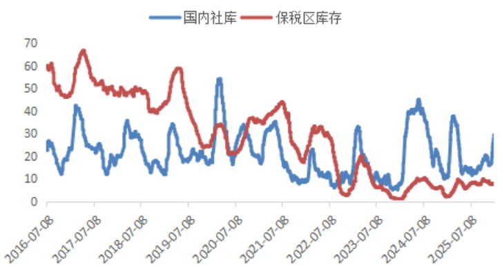 兴业基金：短期波动不可避免 逢低布局市场机会