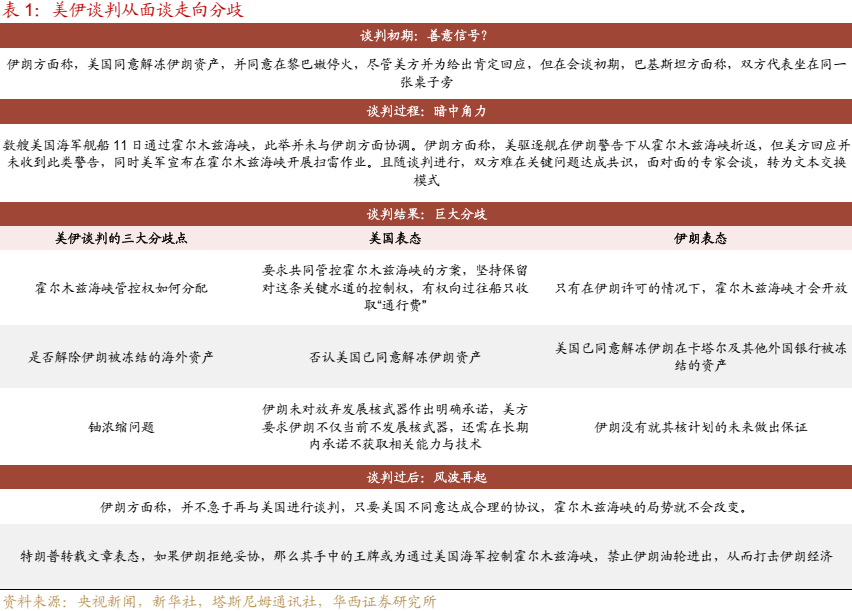 【财经分析】债市博弈结构变迁？特别国债发行期限传闻引发超长债抢筹