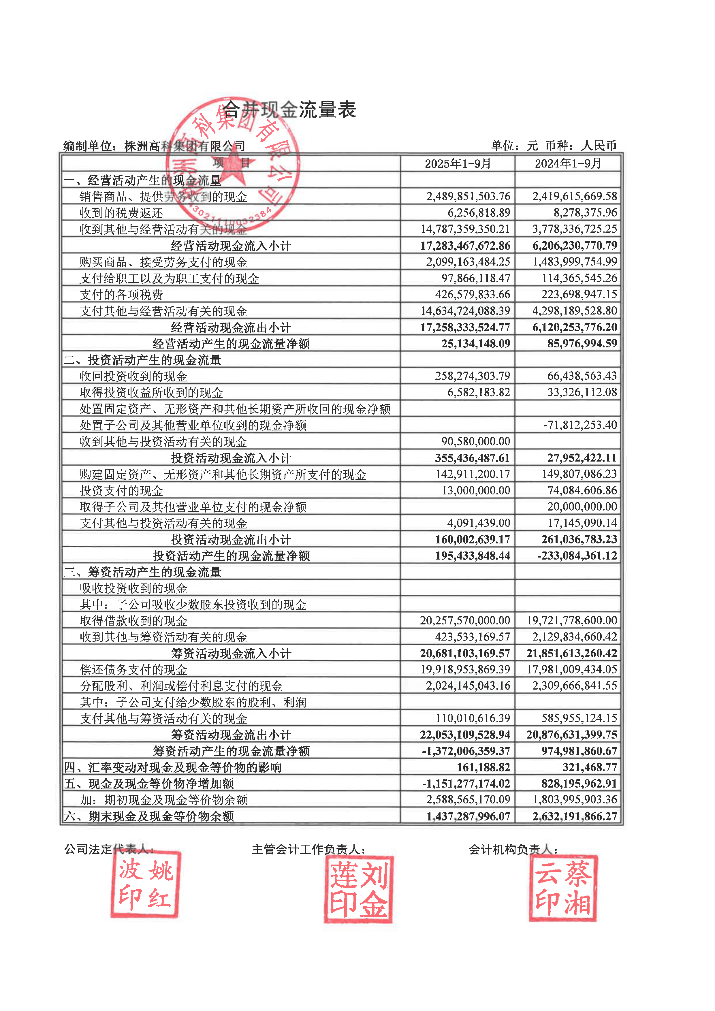 2025年末银行理财存续规模33.29万亿元；中国人寿拟与国寿启远成立合伙企业 | 金融早参