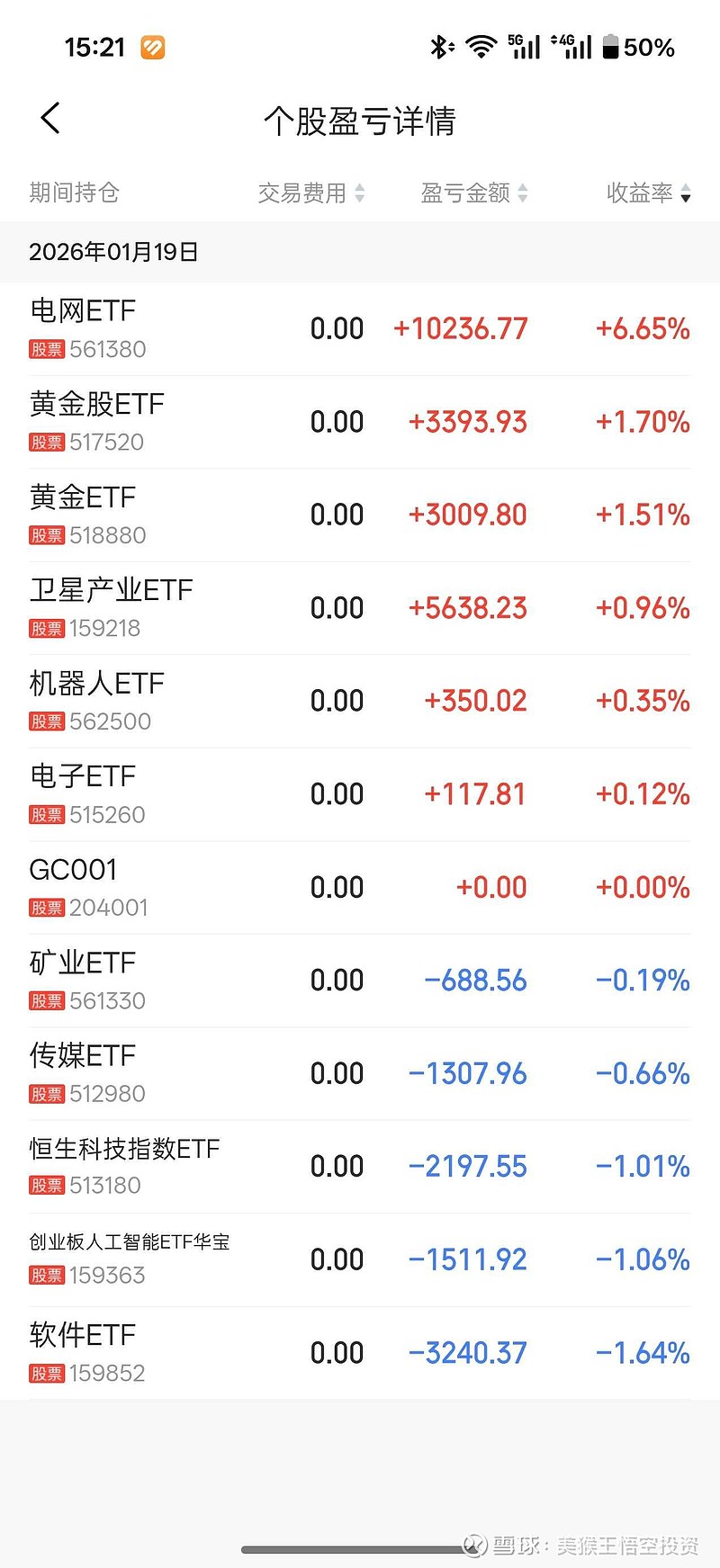 宝莫股份：截止2026年4月10日收盘，公司股东总数为35,788名