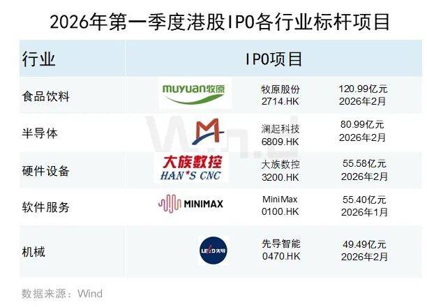 一季度债券承销及ABS业务处罚突然增多了？投行问题出在哪？