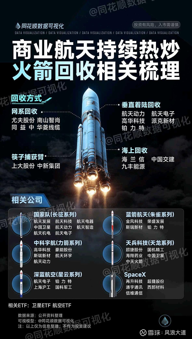 商业航天、低空经济概念逆势反弹，关注卫星ETF易方达（563530）、通用航空ETF易方达（159255）投资机会