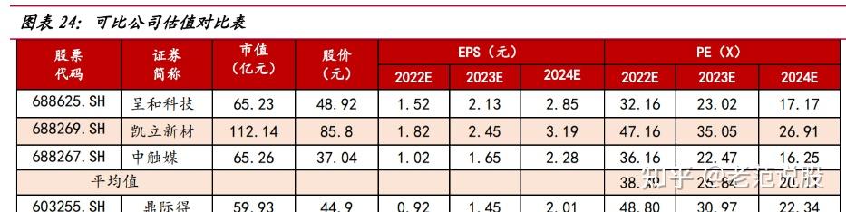 中国石油获得发明专利授权：“一种分离聚烯烃流体中金属催化剂的方法”