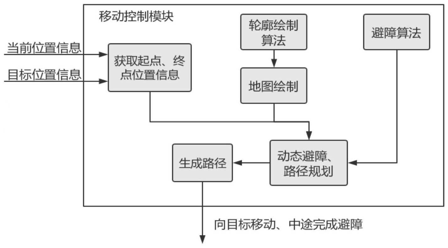 中国电信获得发明专利授权：“业务消息传输方法、装置、计算机设备和存储介质”