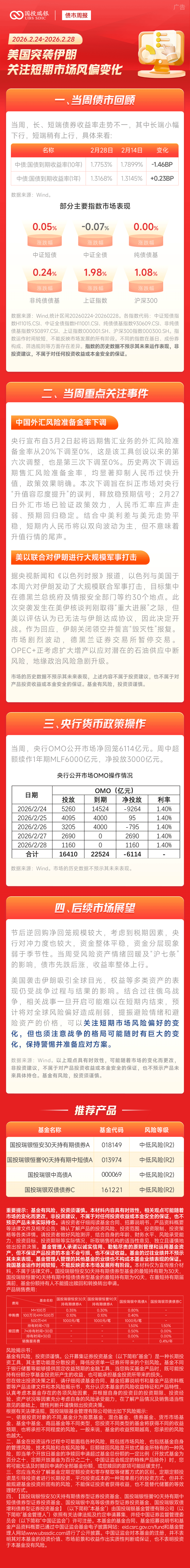 超长债行情趋于牛陡；中国经济“开门红” 内需贡献超八成 | 债市周报