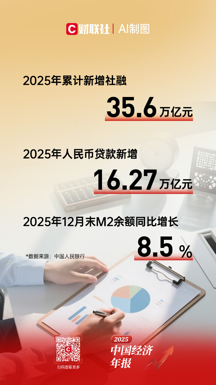 深圳能源（000027）2025年年报简析：营收净利润同比双双增长，盈利能力上升