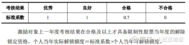威孚高科（000581）2025年年报简析：增收不增利，公司应收账款体量较大