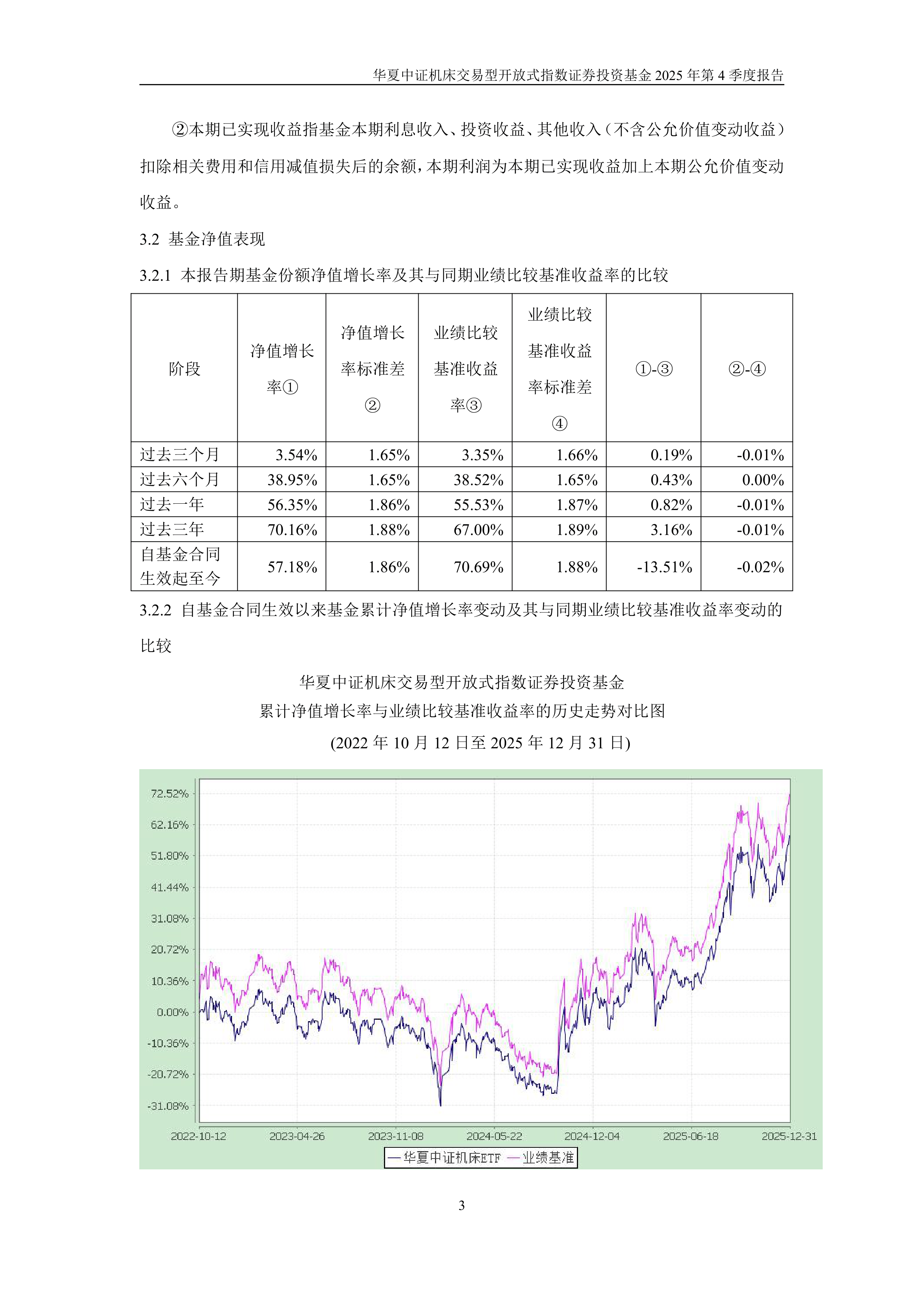 北方华创（002371）2025年年报简析：增收不增利，应收账款上升