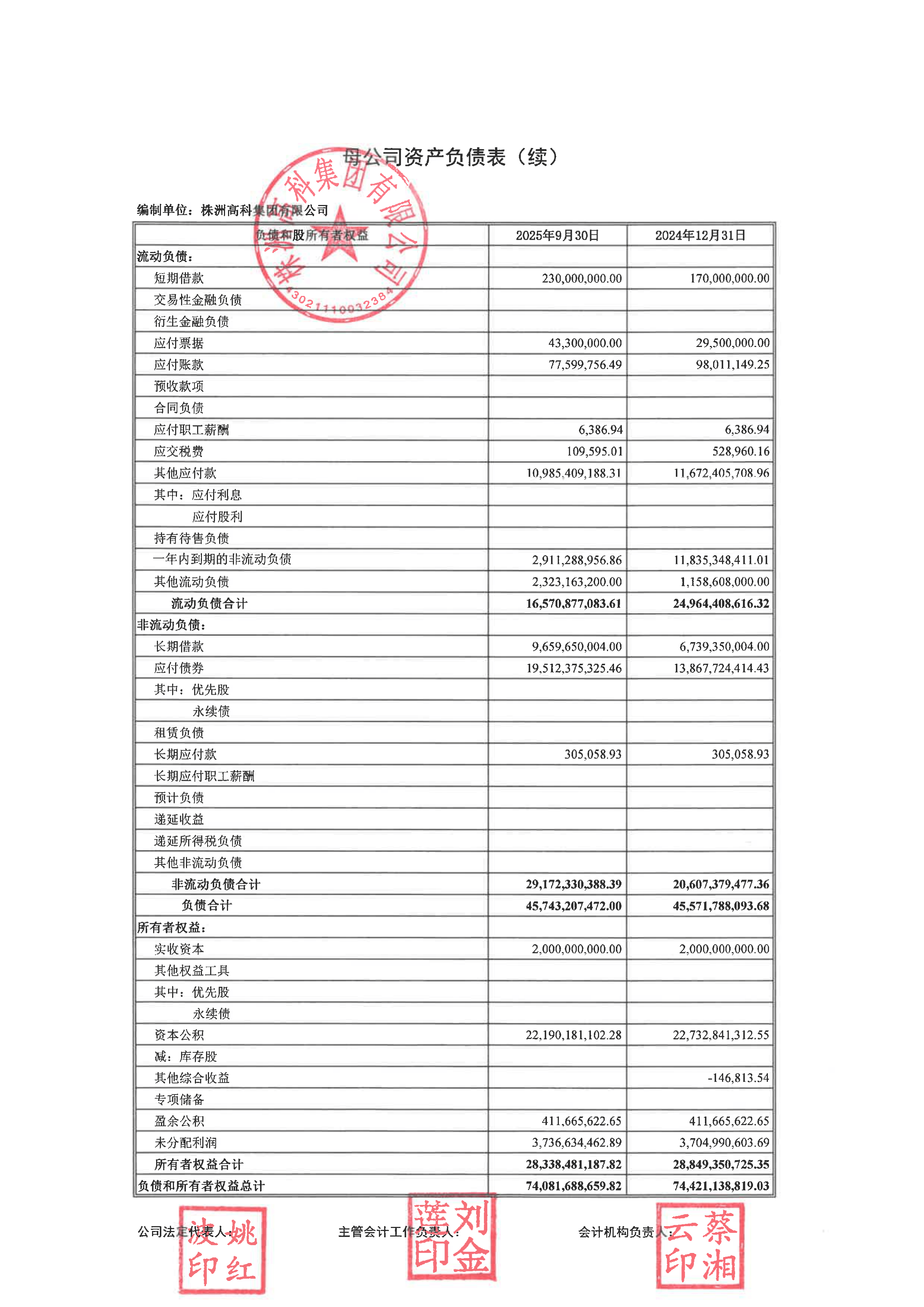 北方华创（002371）2025年年报简析：增收不增利，应收账款上升