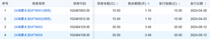 中国债市逆势吸金 3月债券通北向通成交额刷新历史纪录