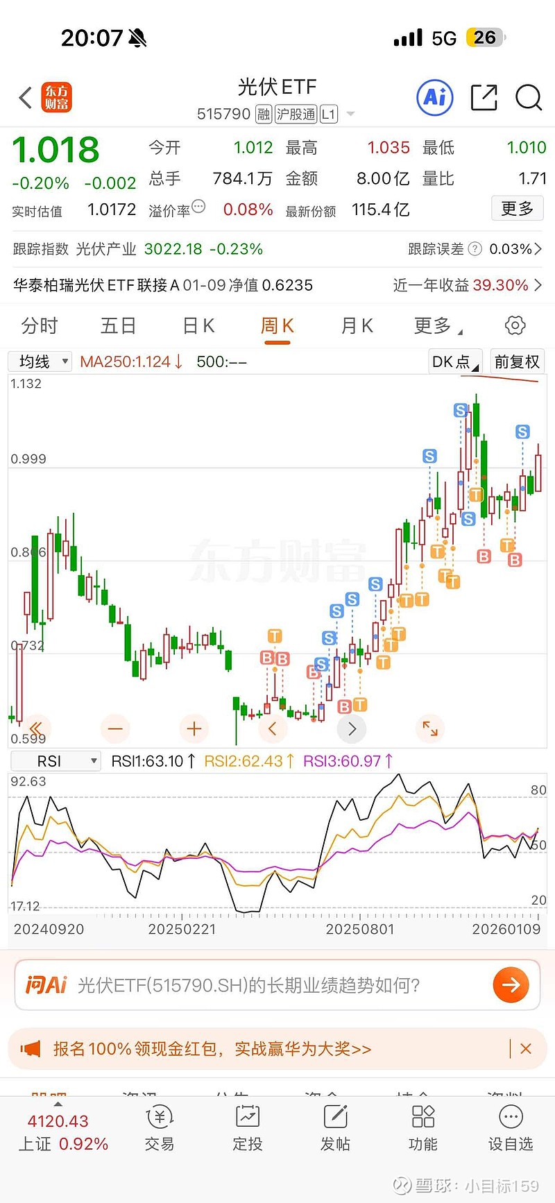 新能源板块局部活跃，指数涨超1%，关注光伏ETF易方达（562970）、储能电池ETF易方达（159566）等产品投资机会