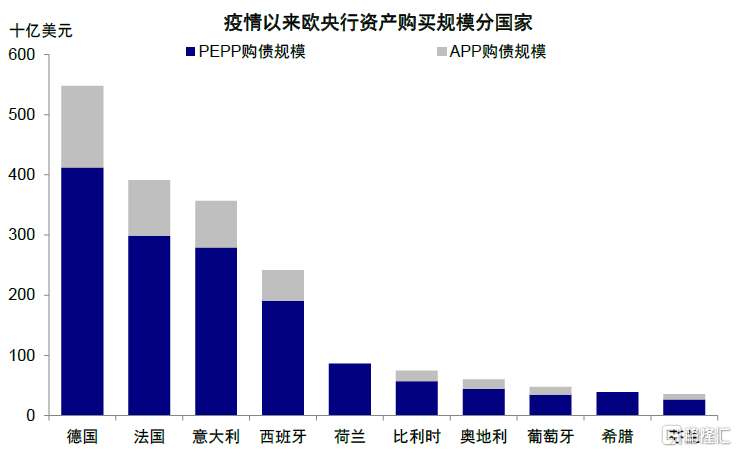 美伊第二轮谈判存变数 美债收益率上涨6BP