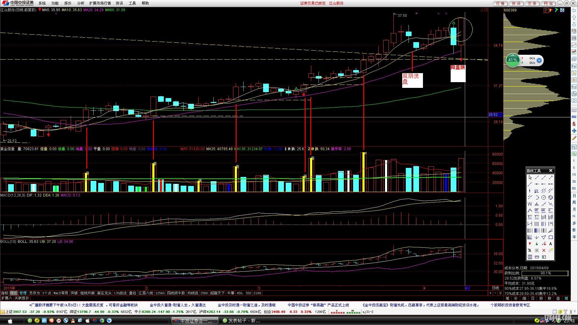 江山股份（600389）2026年一季报简析：营收净利润同比双双增长，公司应收账款体量较大