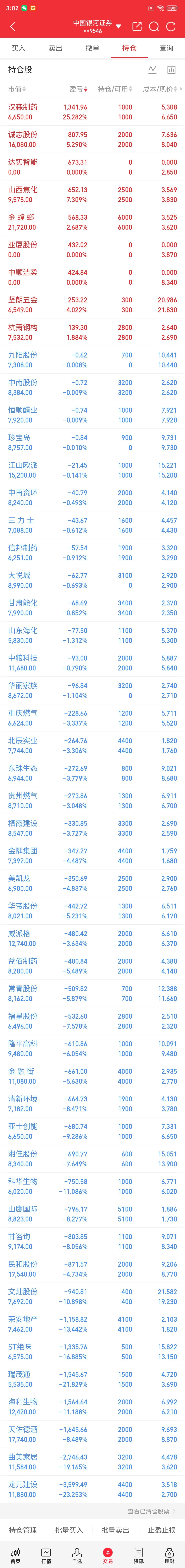国债期货收盘集体上涨