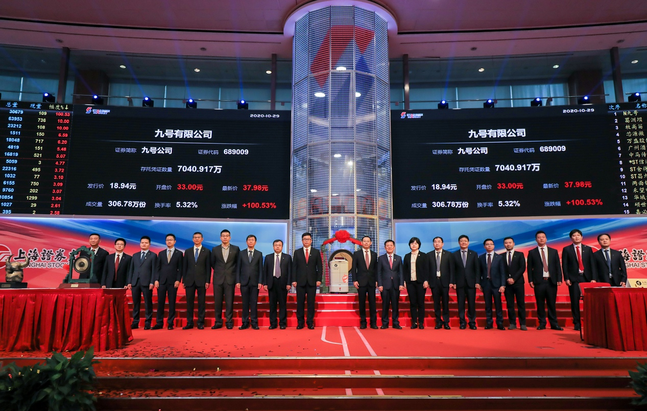 上交所“牵手”全国工商联 支持民企债券融资及盘活存量资产